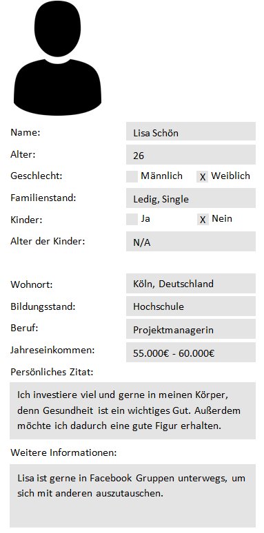 Kundenavatar erstellen Informationen Person