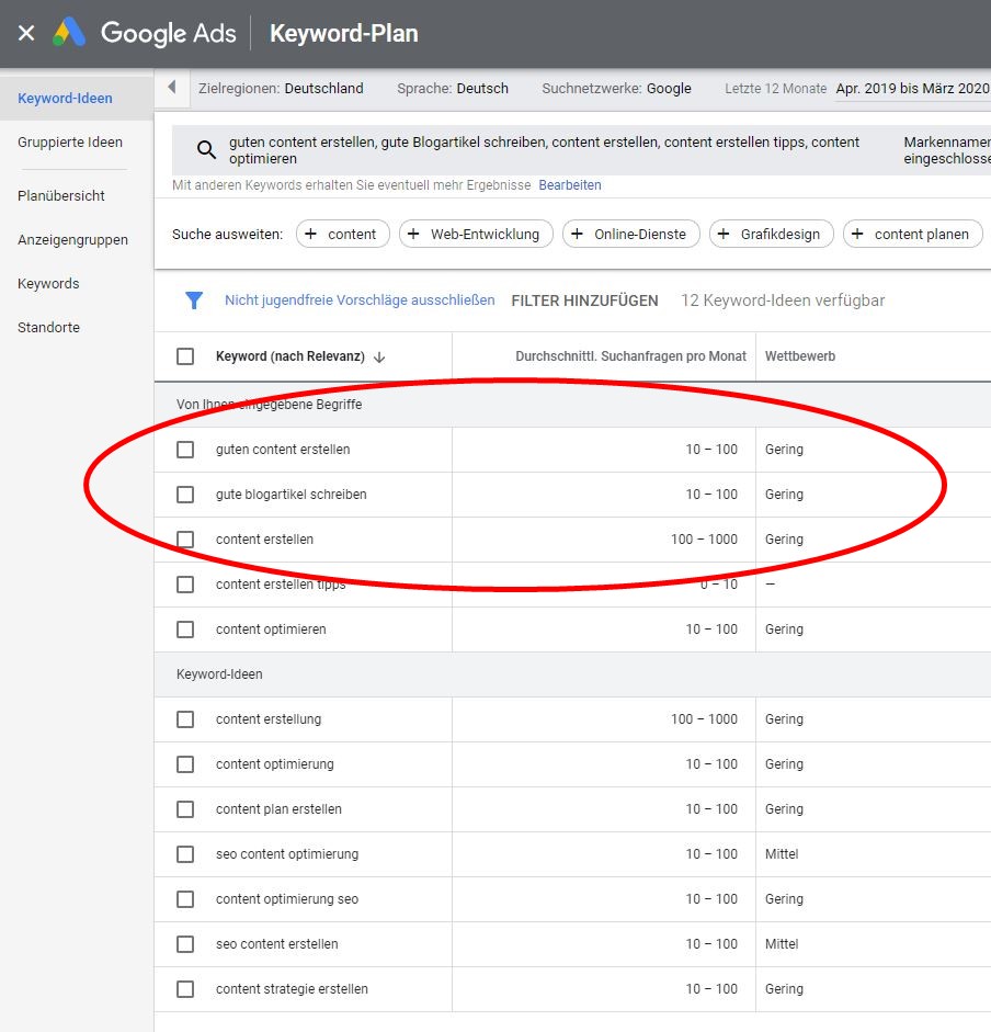 Keywordresearch, um guten Content erstellen zu können Bild 2