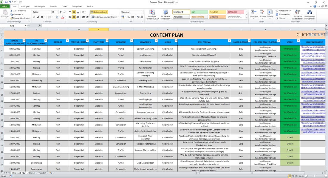 Beispiel Content Plan von ClickRocket